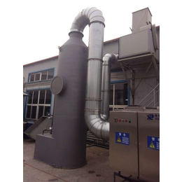 諸城世航環(huán)控 專(zhuān)業(yè)通風(fēng)設(shè)備管道訂做加工，助力濰城區(qū)工業(yè)通風(fēng)解決方案