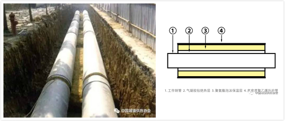 科技創(chuàng)新引領管道設備新紀元